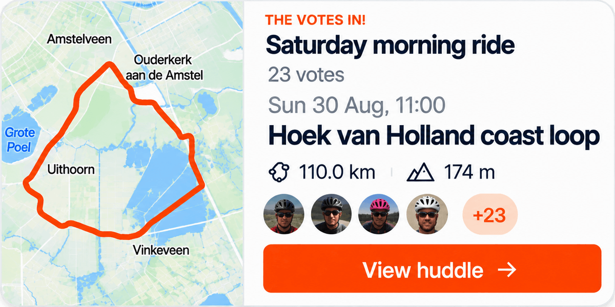 A Ride Huddle for a Saturday morning ride, with votes in and a winning coastal route