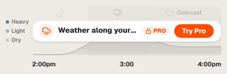 The locked weather chart on the free plan