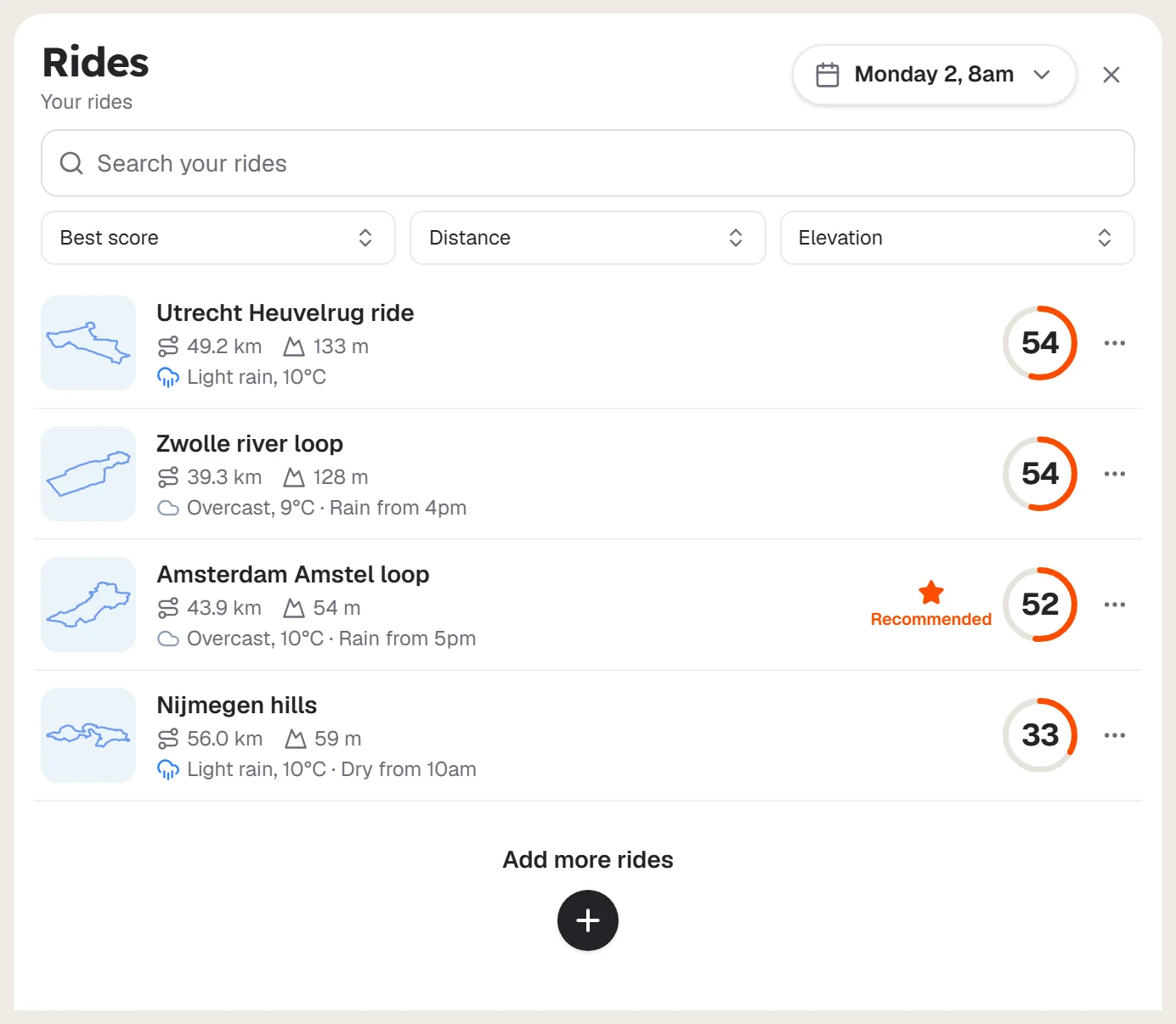 The list of rides with scores for a chosen departure time