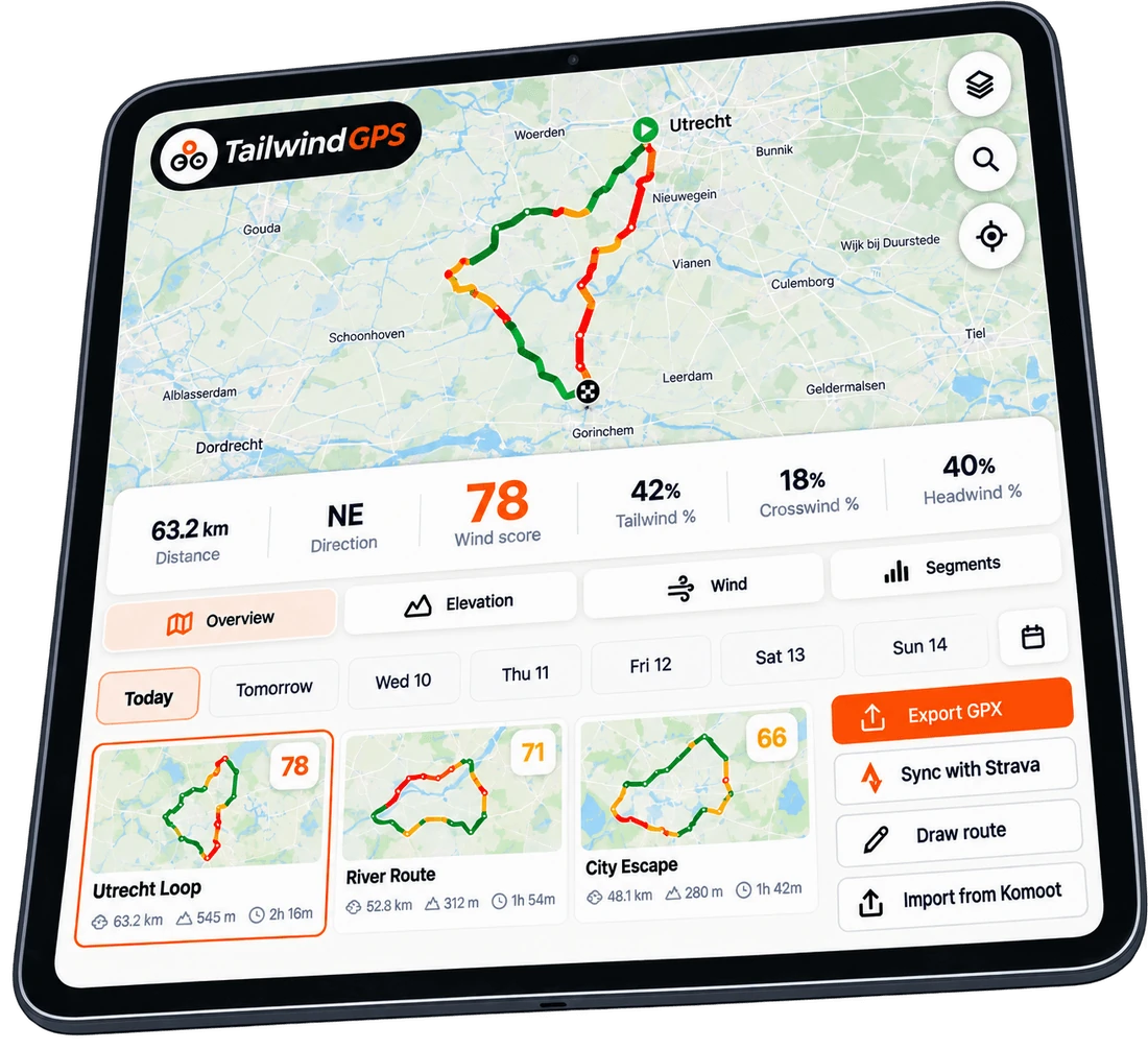 Tailwind on a tablet: Utrecht route on the map, Tailwind Score 78, and nearby route cards