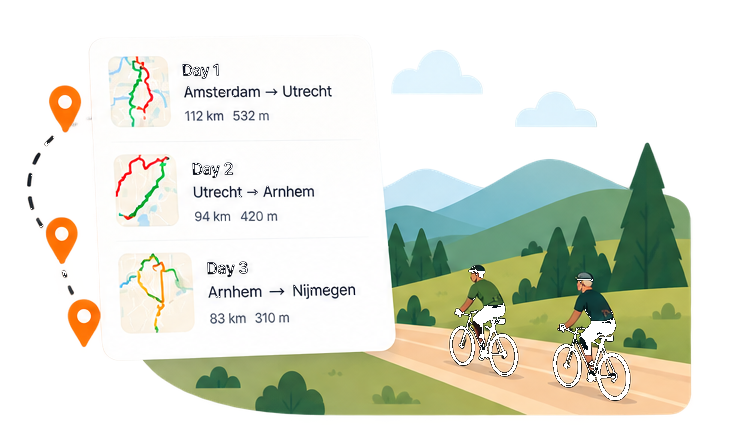 Three-day bike trip stages with scored route thumbnails for Amsterdam, Utrecht and Arnhem