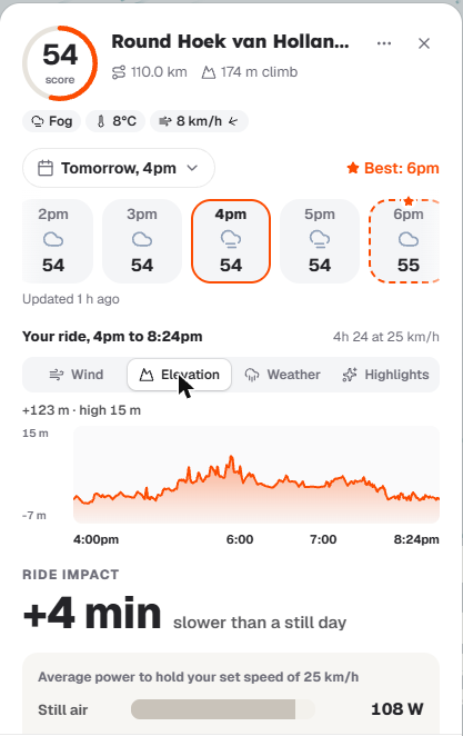 The Elevation tab showing a route's climb profile across the ride